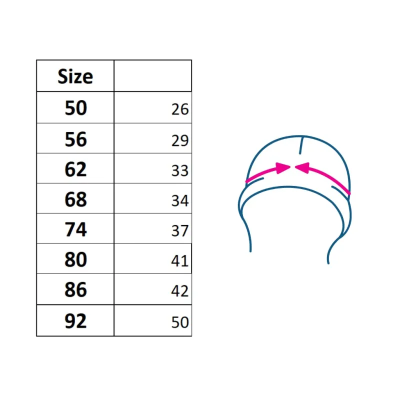 New Baby Dívčí čepička turban For Girls